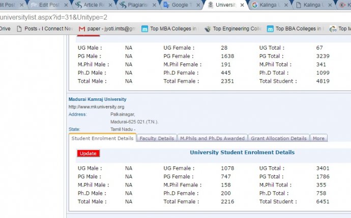 Madurai kamaraj university distance education {MKU dde} admission